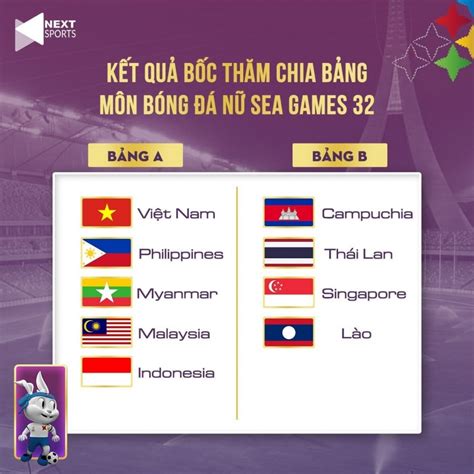 Lịch thi đấu bóng đá nữ SEA Games 32 mới nhất