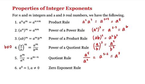 Applying Properties Of Integer Exponents