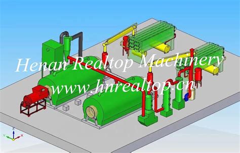 Newest Design Pyrolysis Of Tires Pyrolysis Plant Manufacturers ...