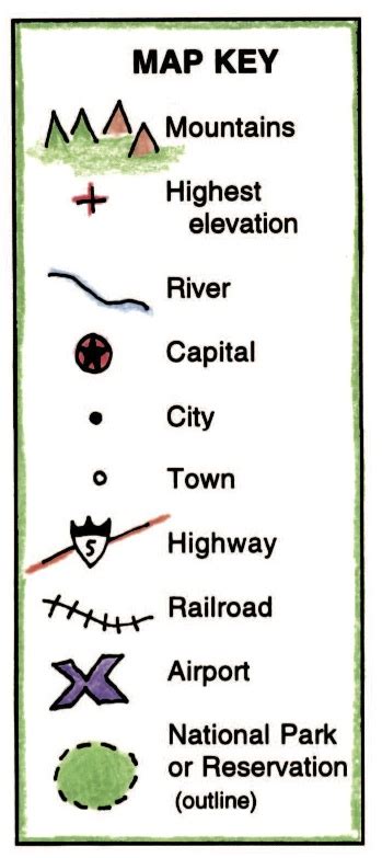 Symbols in a Map Key - Maps for the Classroom