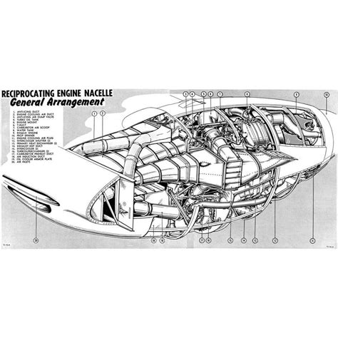 B-36 Cutaway Of Reciprocating Engine In The Wing! #aviationdaily # ...