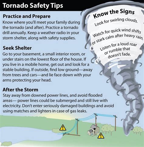 Tornado Safety for Kids: Preparation Tips for the Dangers