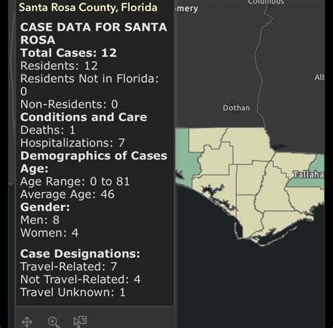 Infant tests positive for COVID-19 in Santa Rosa County – WKRG News 5