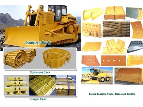 Bulldozer Parts Manufacturer | Cloud Computing at ETW