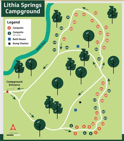 Lithia Springs Park - Campsite Photos and Campground Information