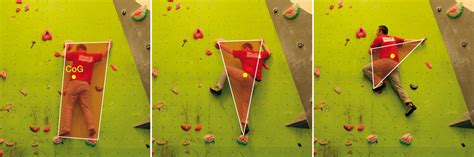 Ten Tips For Bouldering Indoors – Three Rock Books