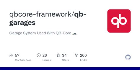 Actions · qbcore-framework/qb-garages · GitHub