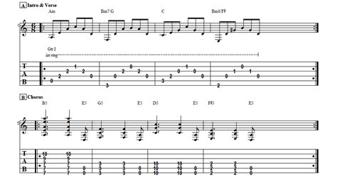 How To Play Lonely Day By System Of A Down – Guitar Control