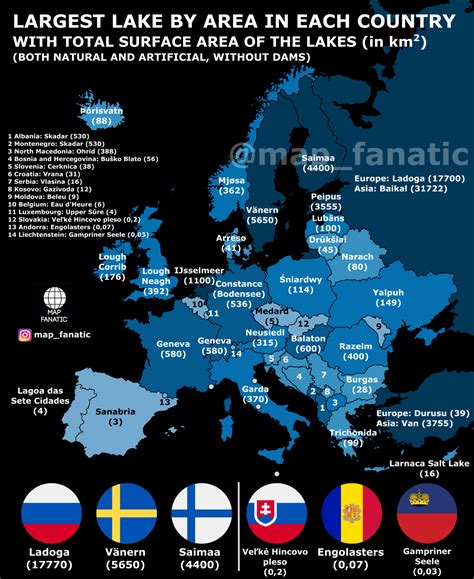 Largest lake by area in each european country. : r/MapPorn