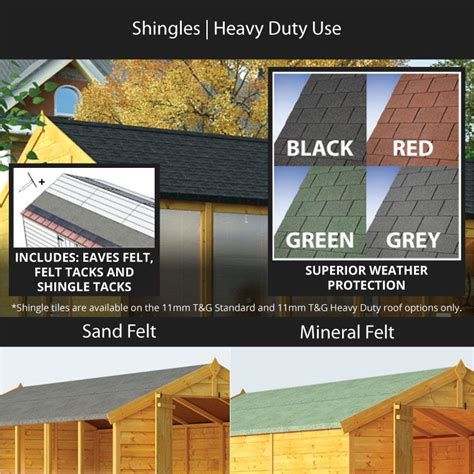 BillyOh Expert Tongue and Groove Apex Workshop - Garden Sheds - Garden ...