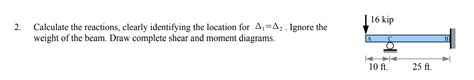 Solved Table E1: U.S. Customary Materials Properties of | Chegg.com