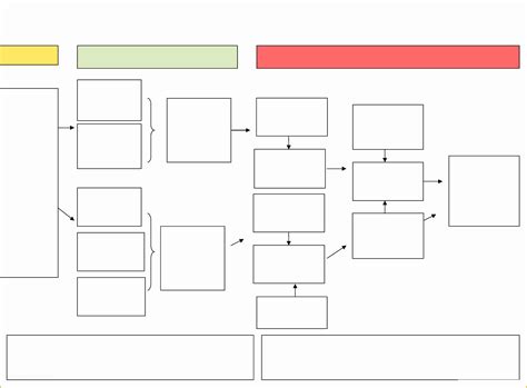 Printable Flow Chart Template