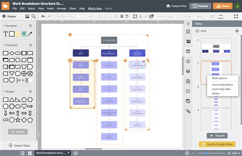 Entity org chart in lucidchart - psychicjes