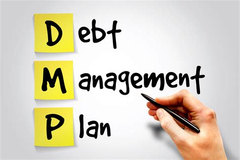 Debt Management Plan - Wilmott Turner Financial Services