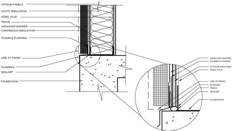 5-Foundation-Detail-Any-Finish - BuildSteel.org