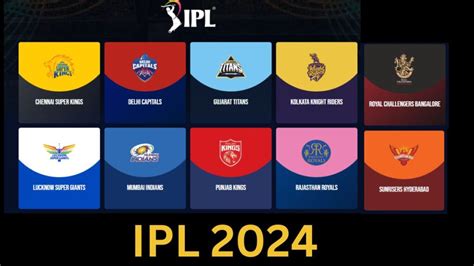 IPL Time Table 2024 - Schedule, Team, Player List, Venue @ iplt20.com