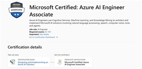 microsoft-azure-ai-engineer-associate/README.md at master · damisparks ...