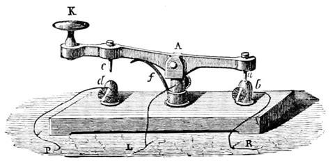 How to Make a Morse Telegraph Key - Owlcation