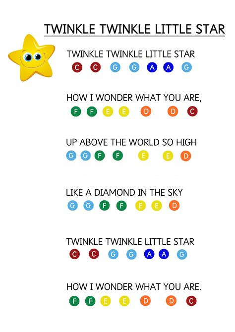 Twinkle Twinkle Litter Star - Easy Piano Music Sheet for Toddlers. How ...