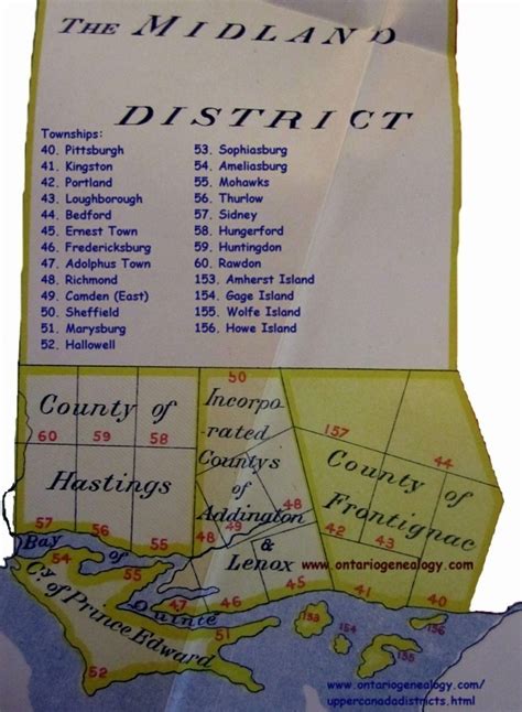 Midland District Some historical notes...