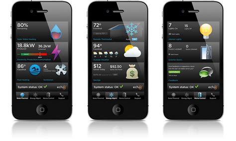 12+ Apple Home Automation Images | Automation System