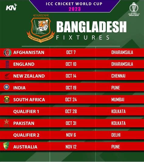 Bangladesh’s Schedule for ICC Cricket World Cup 2023, Fixtures, Dates ...