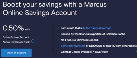 Marcus by Goldman Sachs Bank Review – RatePro – Best Online Savings ...