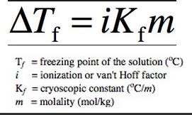 Freezing Point Depression Examples in Everyday life – StudiousGuy