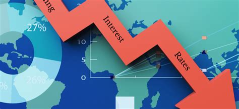 What are the effects of Declining Interest Rates? - Incline Wealth Advisors