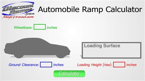 Fresh 70 of Parking Garage Ramp Slope Calculator | resultsinternet