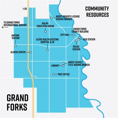 Best Small US Cities | Grand Forks ND | Greater Grand Forks