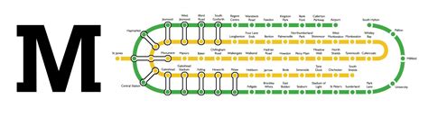 Compact Tyne and Wear Metro | Transit map, Tyne and wear, Metro map