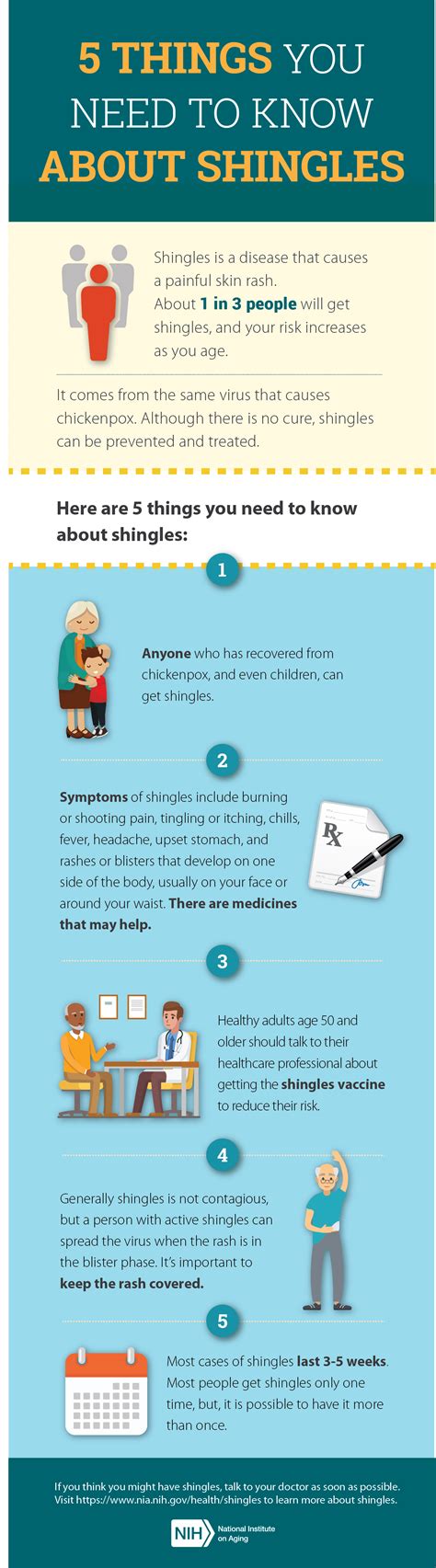 5 Things You Need to Know About Shingles | National Institute on Aging