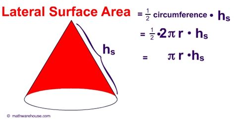 Pictures of surface area of cone. free images that you can download and ...