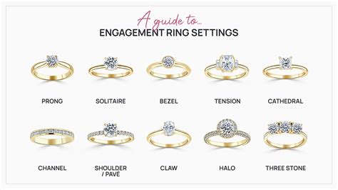 A Guide to Engagement Ring Settings – VISIT