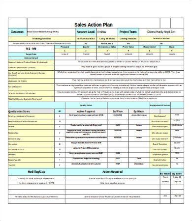 Sales Action Plan Template Excel Beautiful Excel Sales Template 8 Free ...