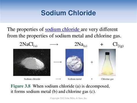 NWTC General Chemistry Ch 03