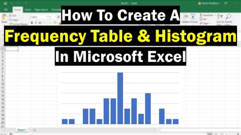 How To Make A Bivariate Frequency Distribution Table In Excel – Two ...