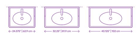 Average Bathroom Sink Dimensions – Everything Bathroom