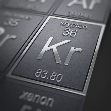 Krypton Facts - Periodic Table of the Elements