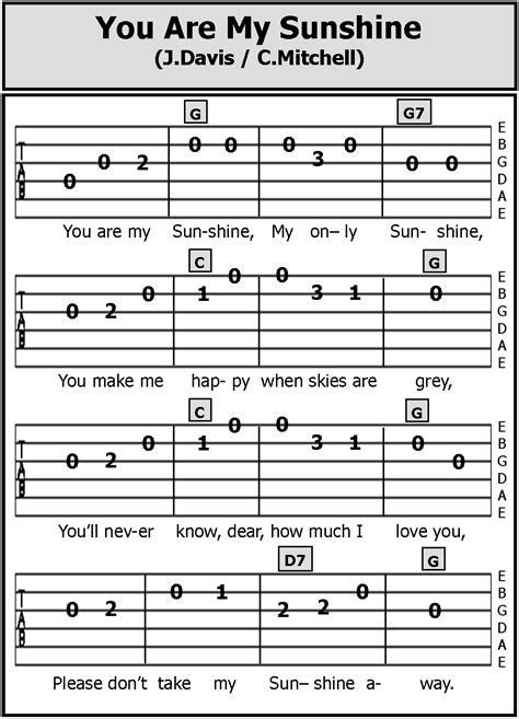 You Are My Sunshine Ukulele Chords Pdf | Ukulele Chords Easy