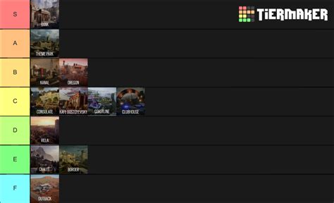 R6 Ranked Maps (w/names) Tier List (Community Rankings) - TierMaker