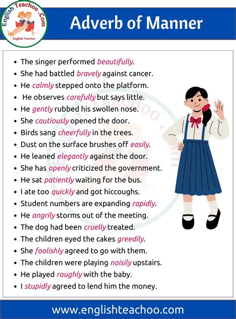 Adverb of Manner Examples in Sentences - EnglishTeachoo