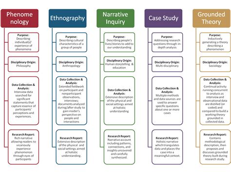 ️ Theoretical framework for research paper. Theoretical framework ...