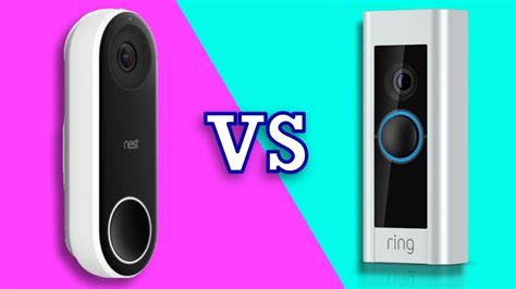 Nest Hello vs Ring Pro - YouTube