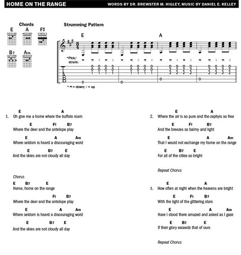 Home On The Range Chords - Sheet and Chords Collection