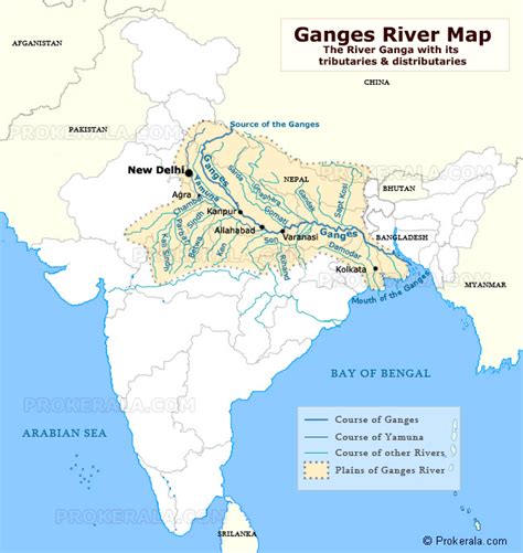 Ganga Yamuna River Map