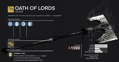 Original Iron Banner weapons + Iron Lords themed exotics reimagined for ...