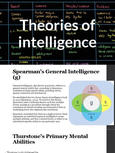 Theories of Intelligence | PDF | Intelligence | Psychology