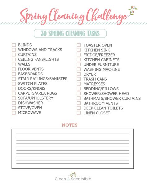 Spring Cleaning Checklist - 30 Items to Spring Clean - Clean and Scentsible